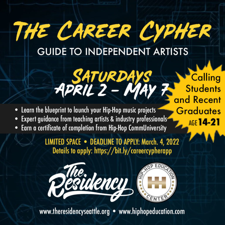 The Career Cypher￼