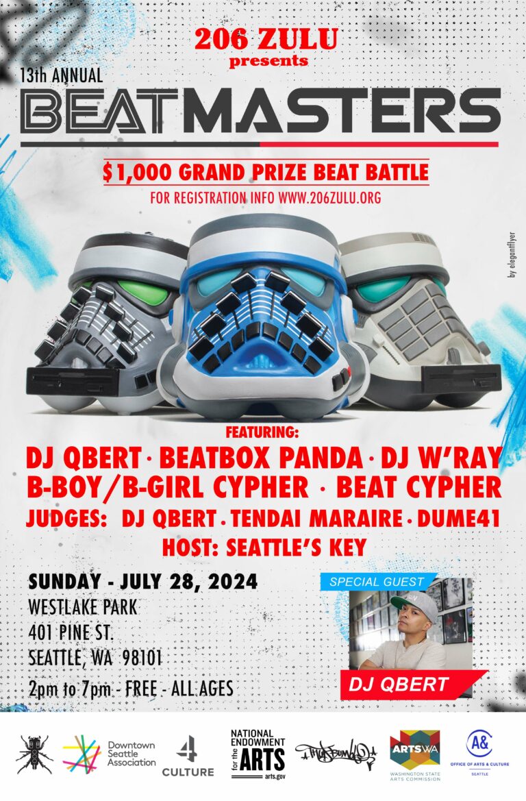 13th Annual Beat Masters